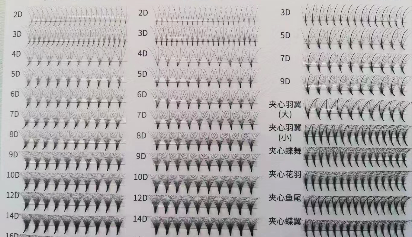 ​Eelvalmistatud volüümripsmefännid ripsmed 3d 4d 5d 6d 7d 8d 9d 10d lühike vars